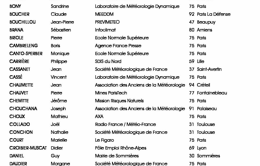 JS2010 – Liste des participants