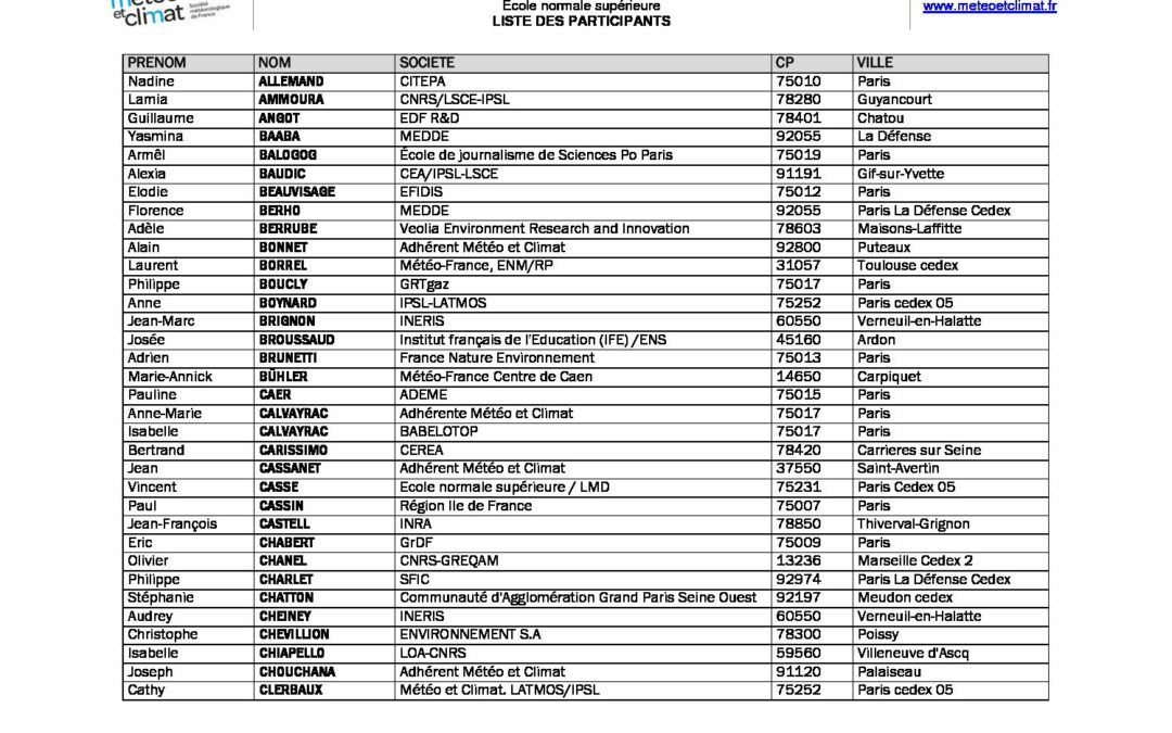 JS2014 Liste participants