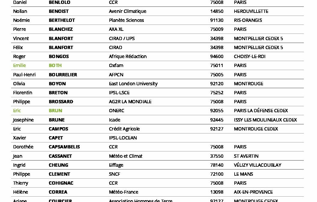 JS2018_Liste des participants 21.11