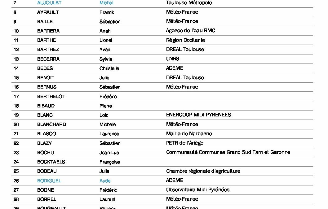 JSTOC2019_Liste des participants 04.10