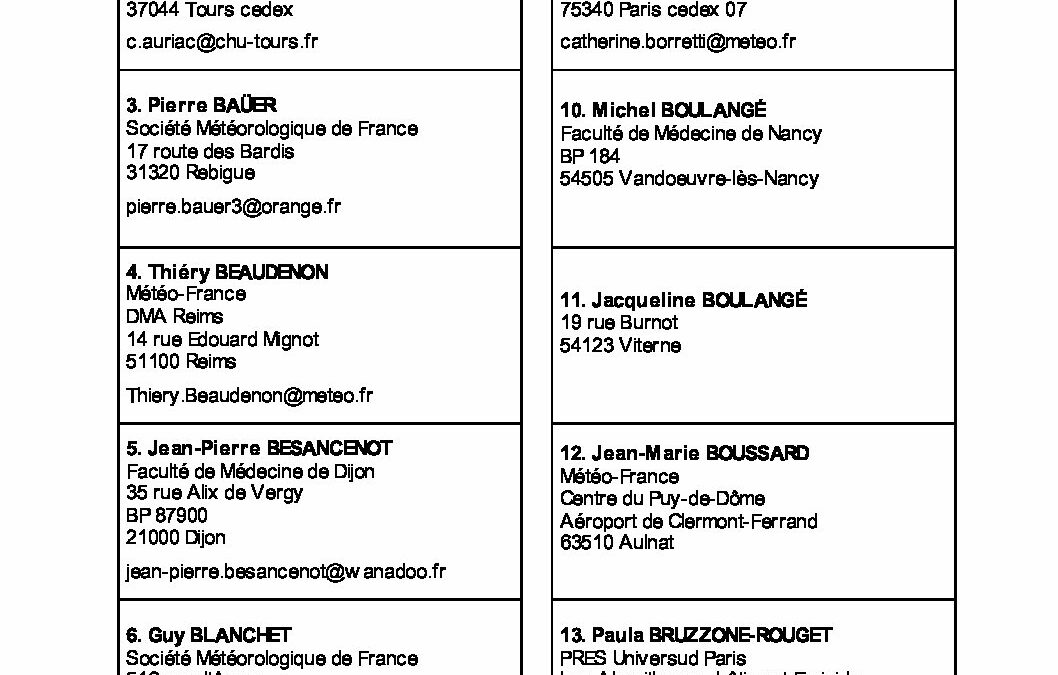 JS2008 liste des participants