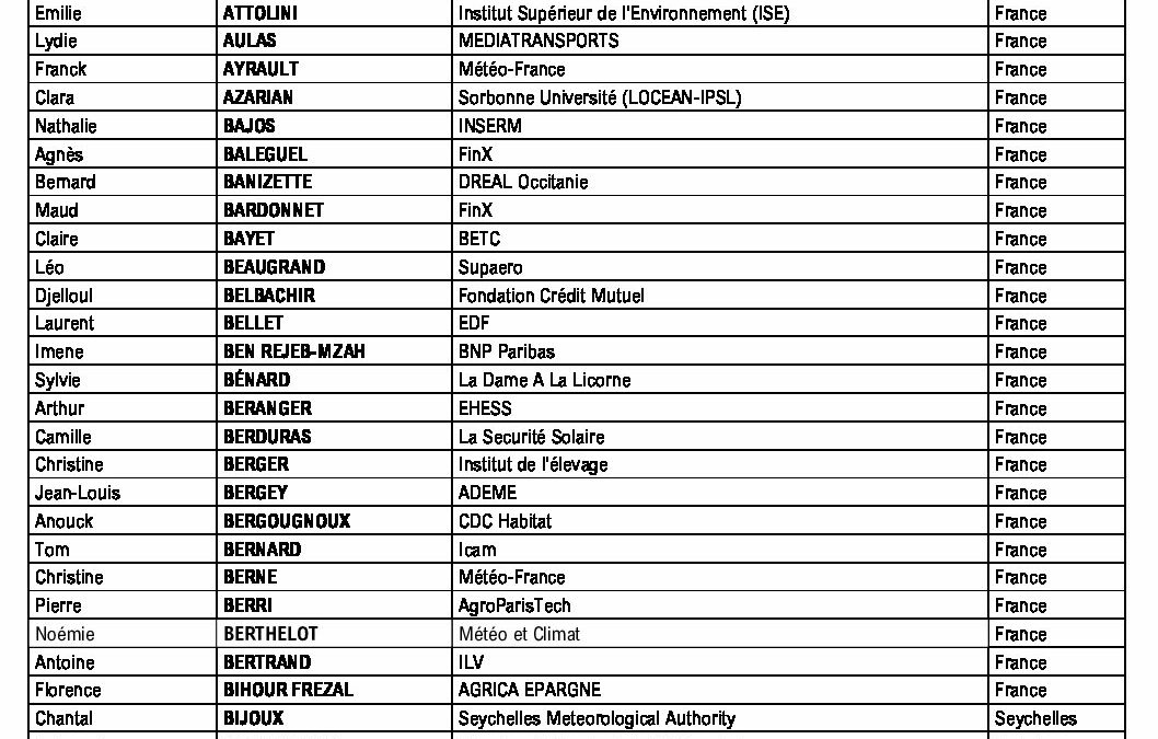 JS 2022 Liste des participants