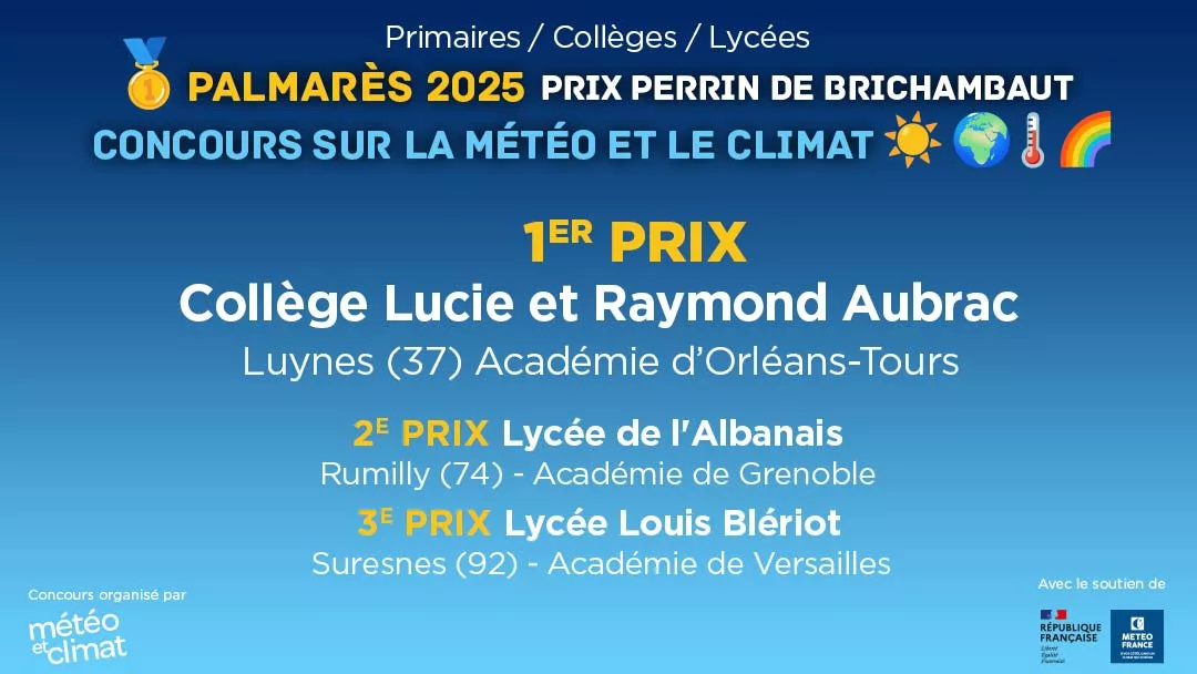 MC-2025_Prix_Perrin_Palmares_1920x1080