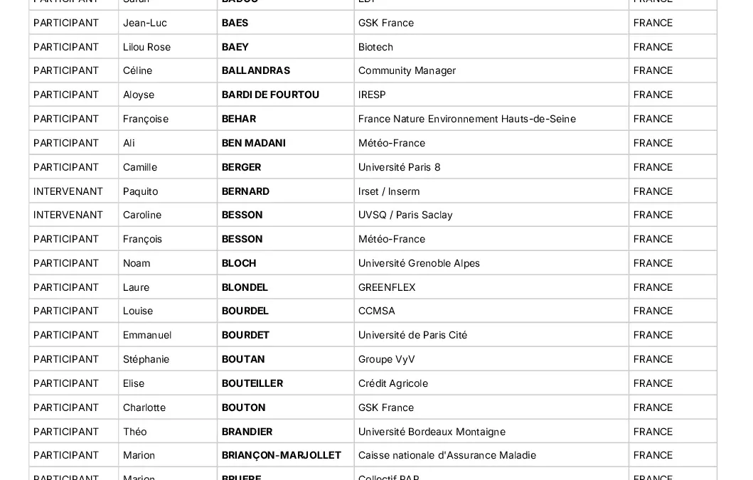 JS 2025 Liste des participants présents